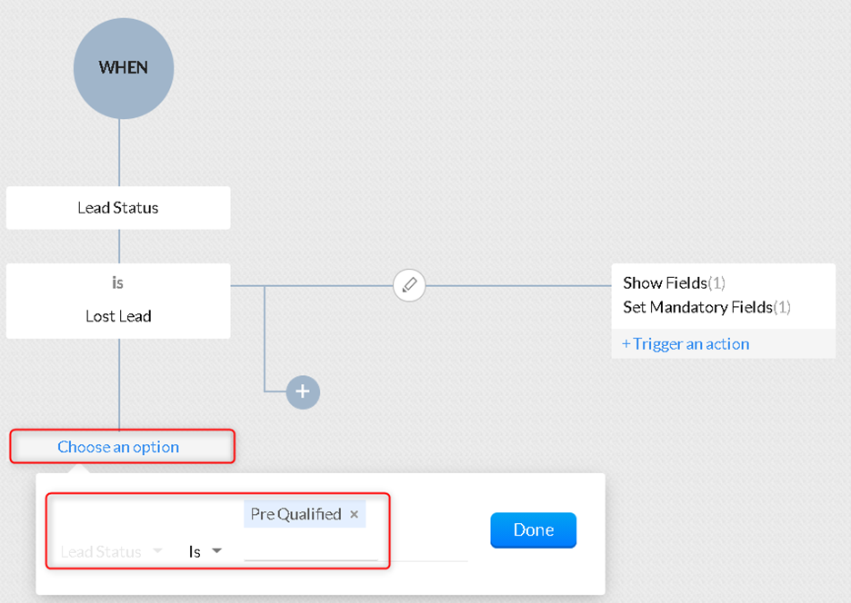 Zoho Layout Rules for Hiding and Showing Fields - Pewaukee, Waukesha ...