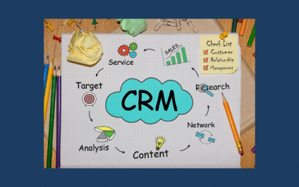CRM: Foe or Friend – A little history might help