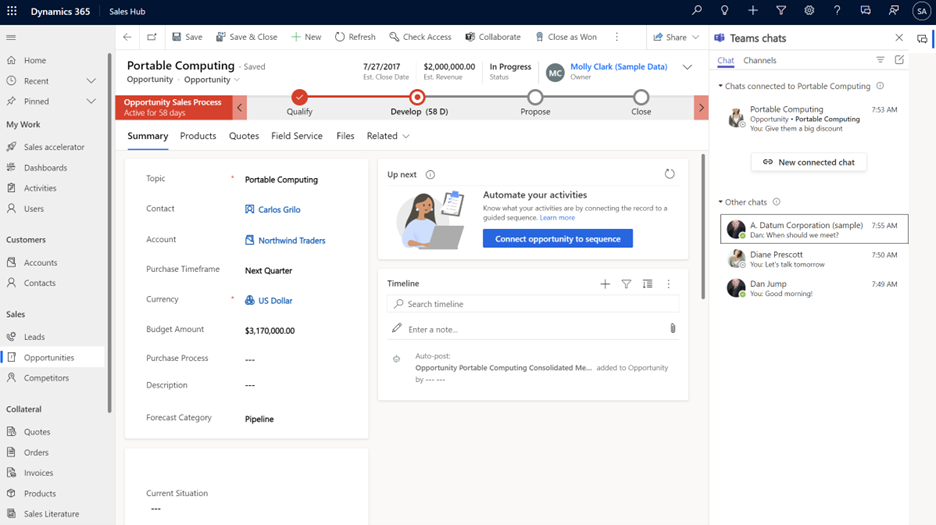 Dynamics 365 and Microsoft Teams Integration Pewaukee, Waukesha, Wisconsin TopLine Results
