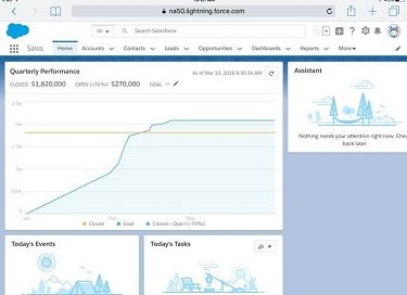 Accessing Salesforce Lightning UI from an iPad