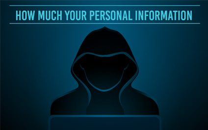 [Infographic] How Much Your Personal Information Is Worth On The Dark Web