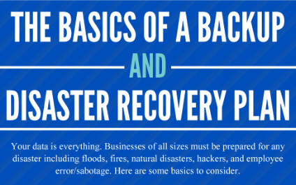 [Infographic] The Basics of a Backup and Disaster Recovery Plan