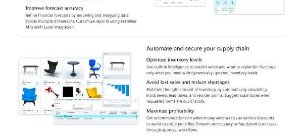 Business central capabilities