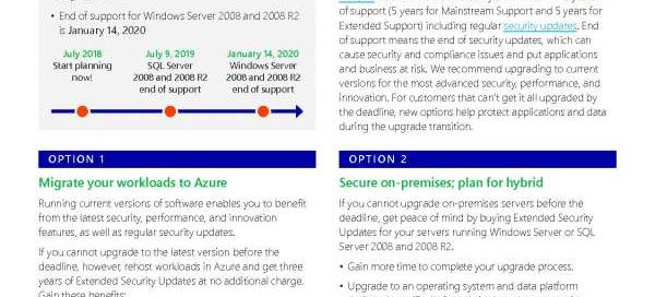 Extended Security Updates after end of support for Windows Server 2008 and SQL Server 2008 and 2008 R2