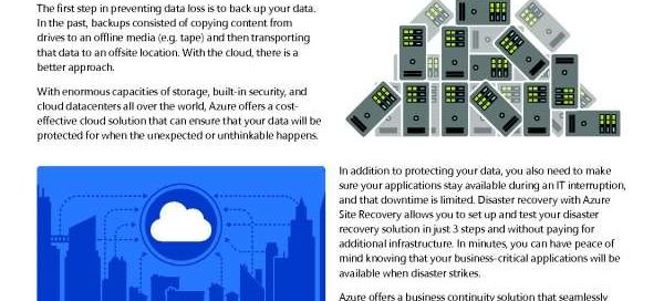 Backup and Disaster Recovery
