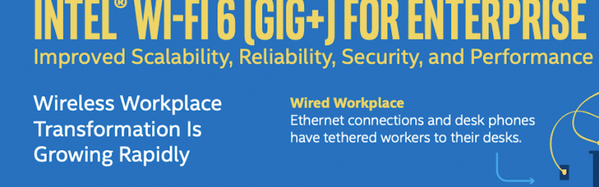 Cut the Cord with Intel® Wi-Fi 6 (Gig+) for Enterprise