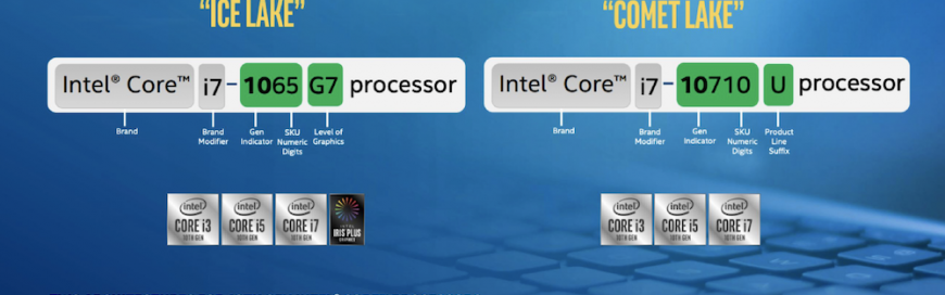 10th Generation Processors by the Numbers