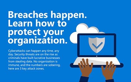 Breaches Happen. Learn How To Protect Your Organization.