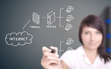 Pros and Cons: Managed IT support fees vs the cost of hiring
