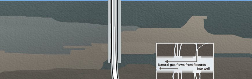 Love it or Hate it, We Want to Make Fracking More Responsible