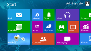 Windows 8.1 Problems & Compatibility Issues