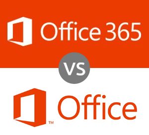 Office 365 VS Microsoft Office 2013
