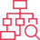 Responsive and Reliable Team