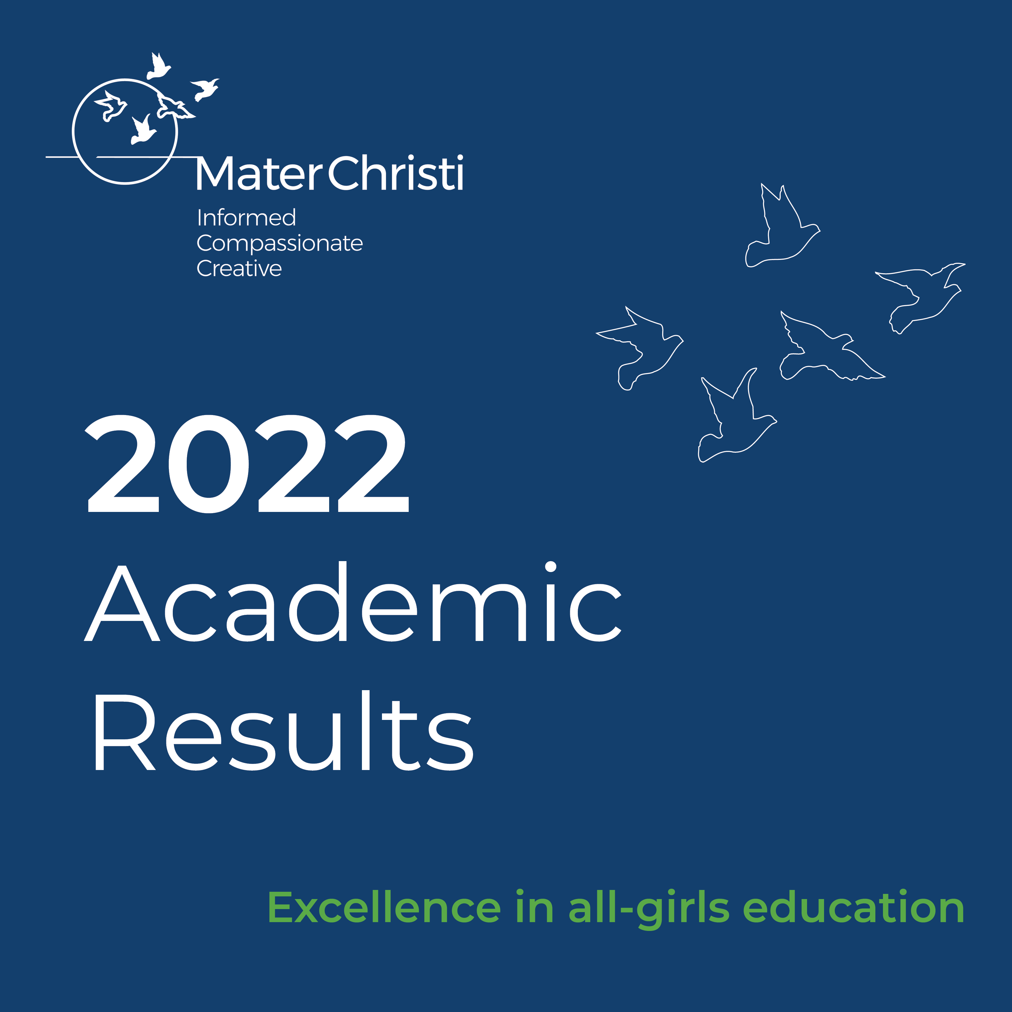 2022-Academic-Results