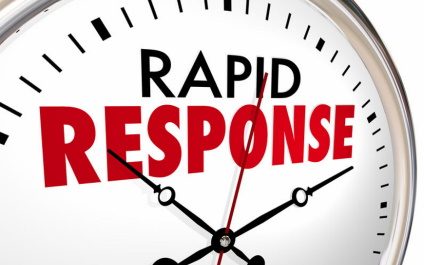 What’s Your IT’s Services Response Time to Issues? Are They Slackers or Superstars?!