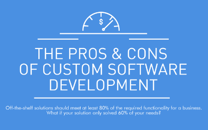 The PROS & CONS of Custom Software Development