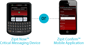 ZipIt Secure Mobile Messaging