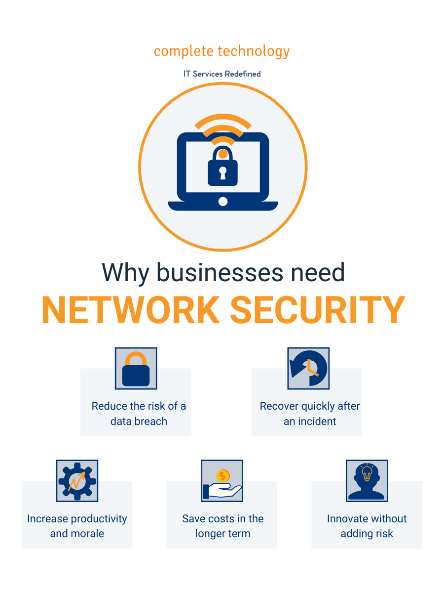 what-is-network-security-and-why-does-your-business-need-it