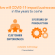 How will COVID-19 impact businesses in the years to come?