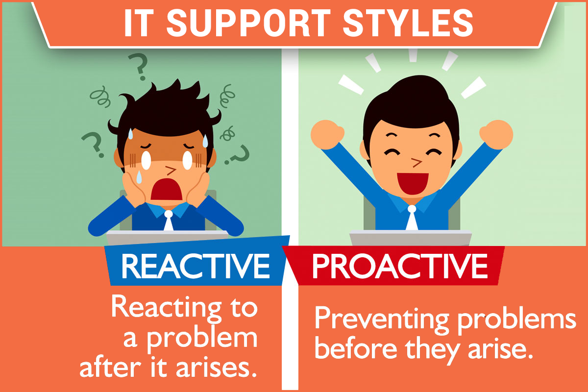 why-your-it-support-company-shouldn-t-just-be-reactive