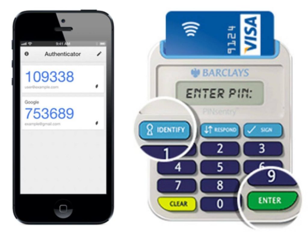 Two-factor authentication - What is 2FA and why is it important - in blog image