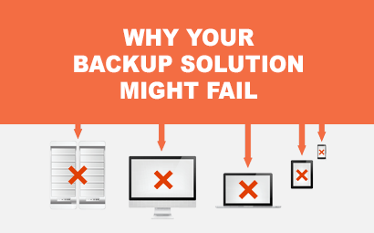 Why Your Backup Solution Might Fail