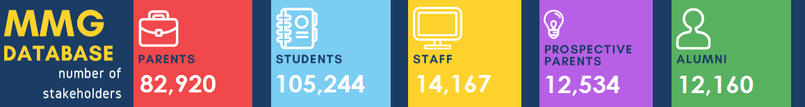 Stakeholders-v1-2018