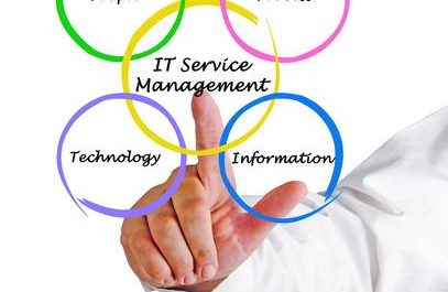 Benefits of Having Managed IT Services in NYC