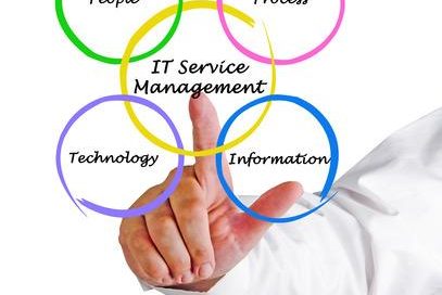 Benefits of Having Managed IT Services in NYC