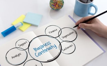 Wells Fargo and Business Continuity: What Your Business Must Have in Preventing Data Loss