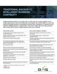 Traditional Backup VS Intelligent Business Continuity