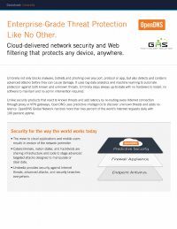 Enterprise-Grade Threat Protection Like No Other