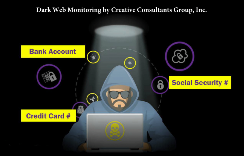 Hacker-Animated