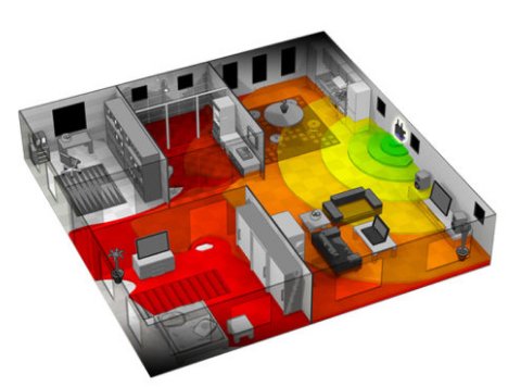 wireless heat map image example 