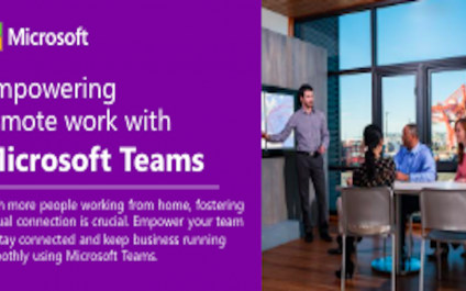 Empowering Remote Work with Microsoft Teams