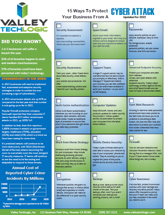 Valley Techlogics Cybersecurity Checklist