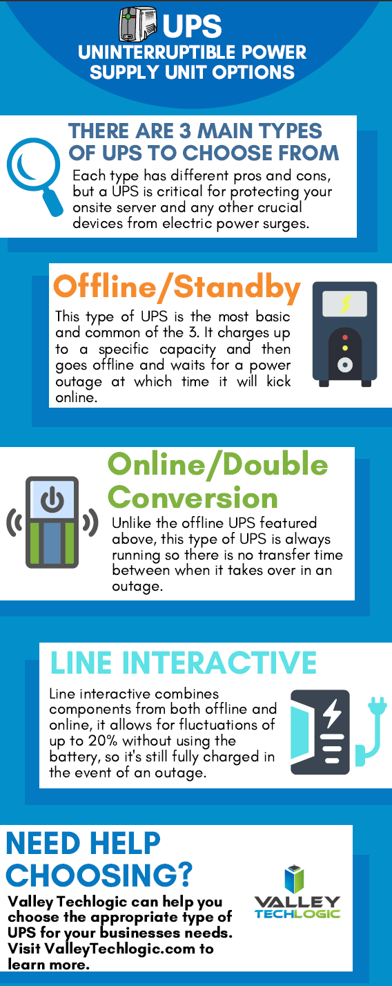 UPS Choices Chart