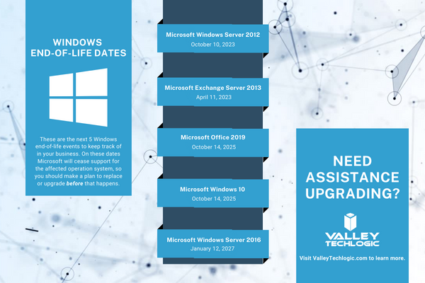 Microsoft EOL Dates That Are Coming Up