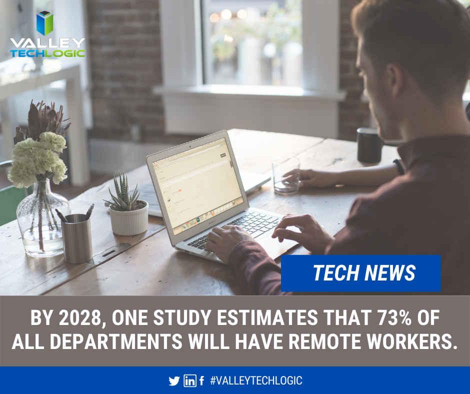 Tech News About Remote Workers