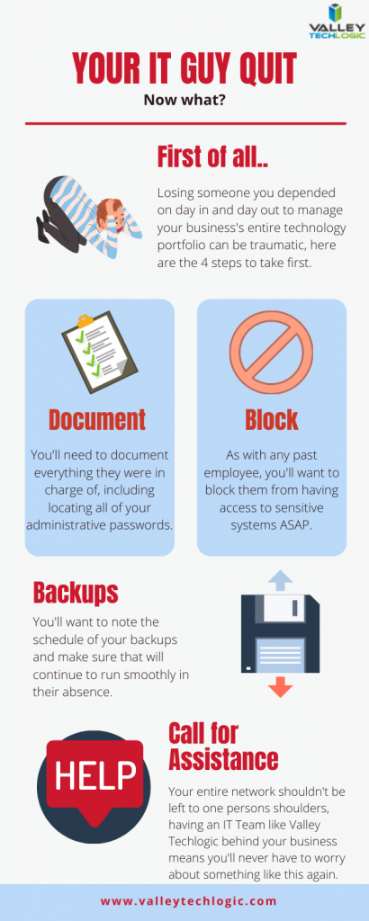 First 4 things to do when your IT person quits