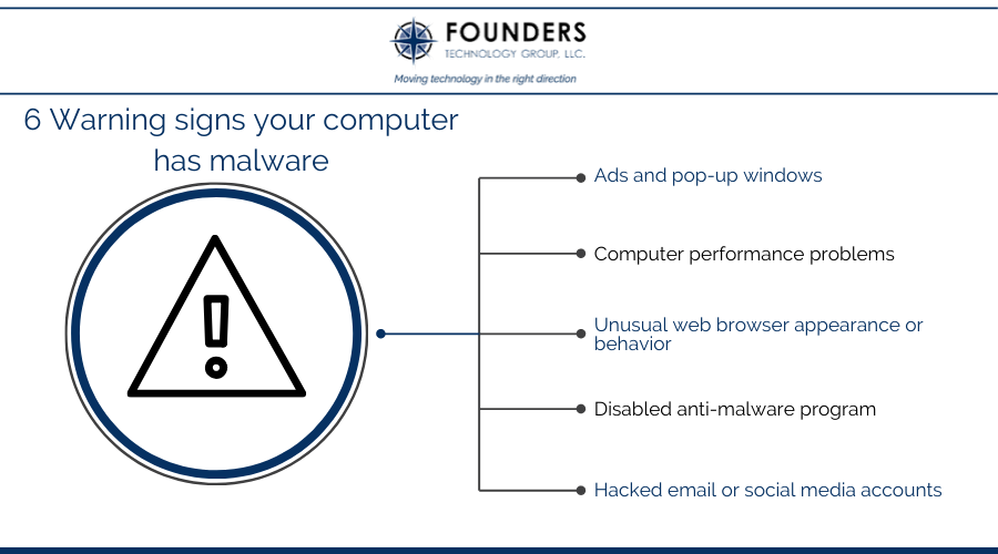 7 Warning Signs Your Computer Is Going to Crash And What to Do