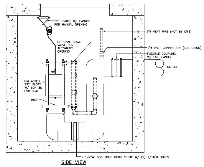 Stainless Steel Extended - Oil Water Separator Technologies