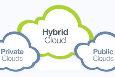 Cloud-Services-1