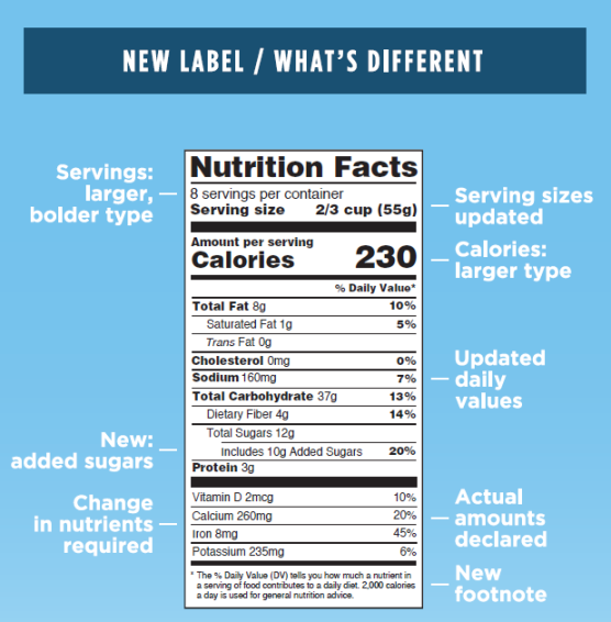 img-nutrition-facts