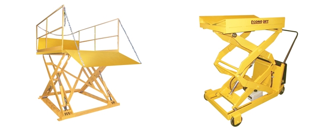 Lift and Tilt Tables