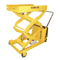 Portable-Foot-Pump-Double-Scissor-Lifts