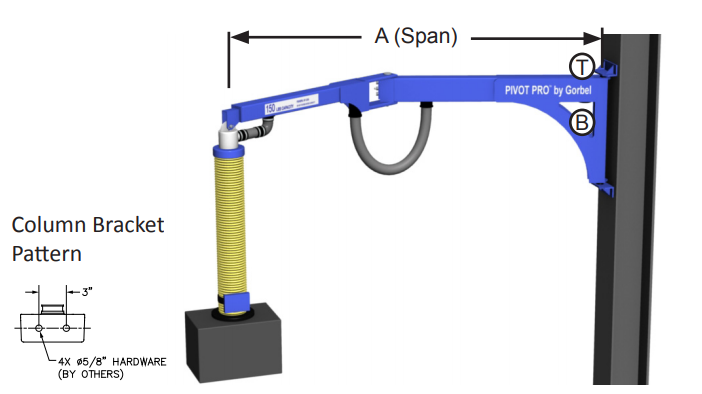 Wall Mounted PIVOT Pro 50lbs Capacity - Ayr, Cambridge, Kitchener | R&D ...