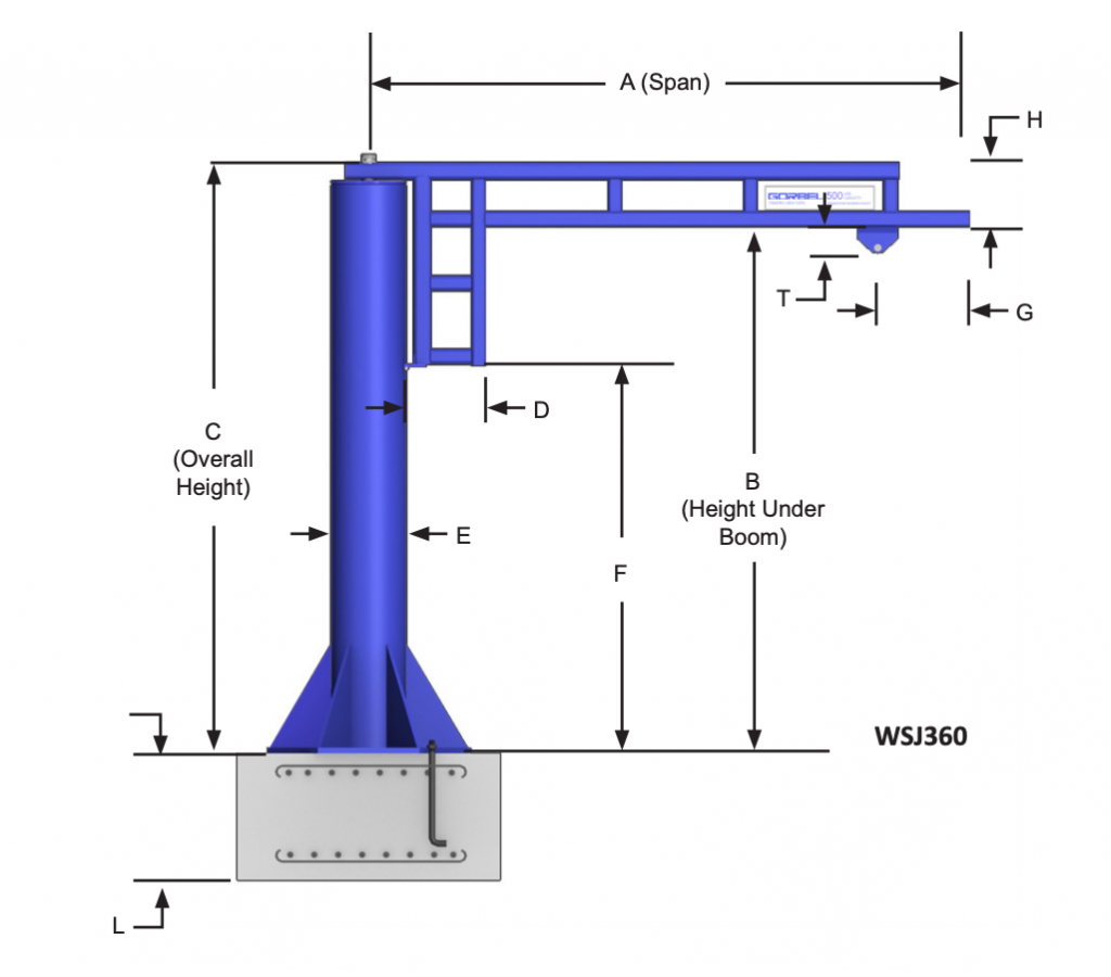 Free Standing Work Station Jib Cranes, 1000lbs Capacity Ayr
