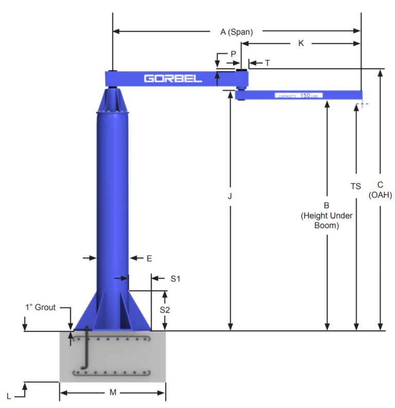 Free Standing Articulating Jib Crane, 500lbs Capacity - Ayr, Cambridge ...