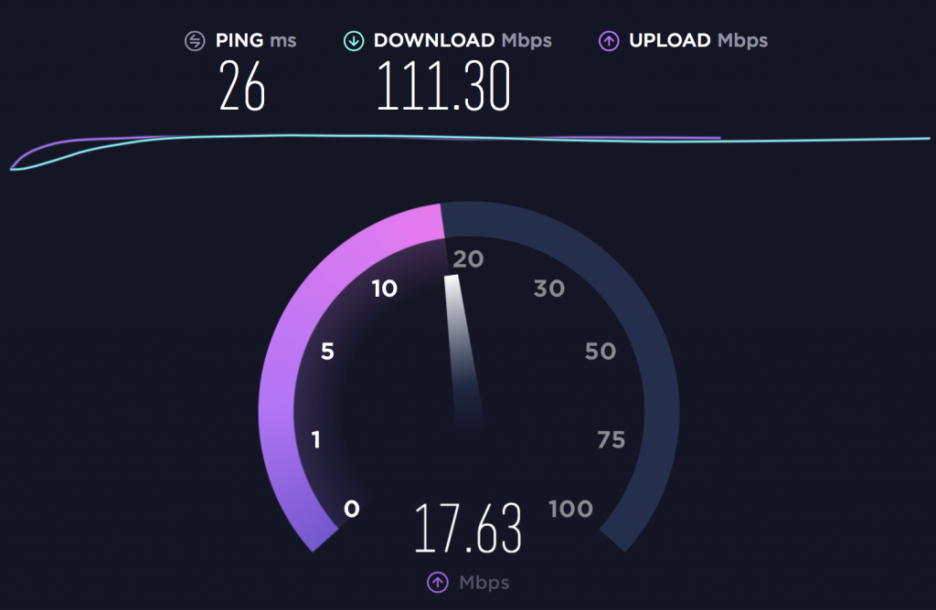 100 mbps. Тест скорости интернета. Спидтест. Speedtest интернета. Спидтест скорости интернета.